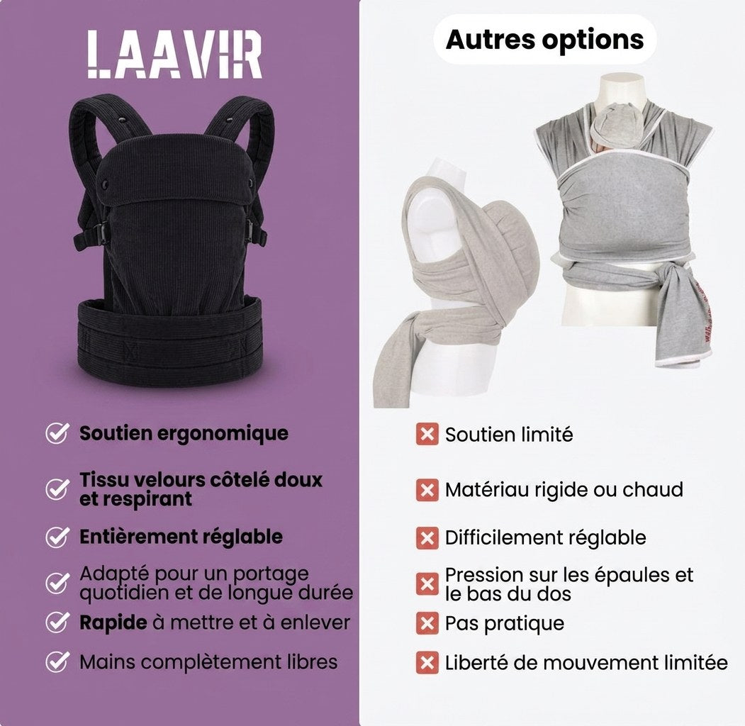 Baby Draagzak Corduroy Zwart Ergonomisch 0-36 Maanden Comfortabele Buikdrager Ademend & Verstelbaar (FR 7)